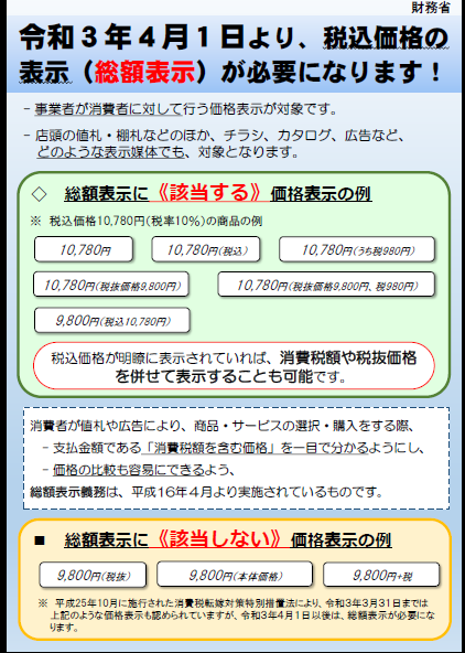 令和3年4月1日より、税込価格の表示（総額表示）が必要になります 